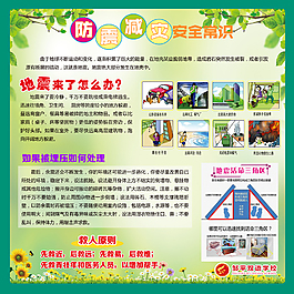 防震減災宣傳畫圖片_防震減災宣傳畫素材_防震減災宣傳畫模板免費下載