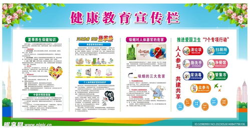 健康教育宣傳設計圖