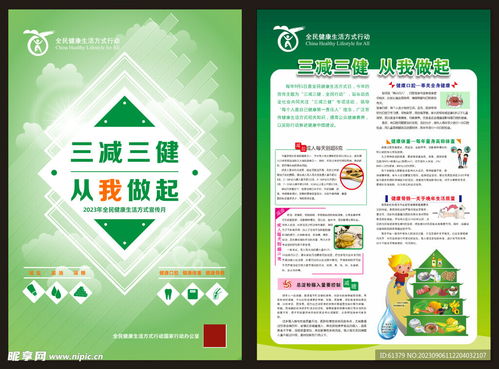 三減三健 宣傳海報設計圖