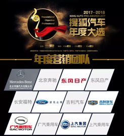 2017 汽車年度大選,autolab選了這些車型