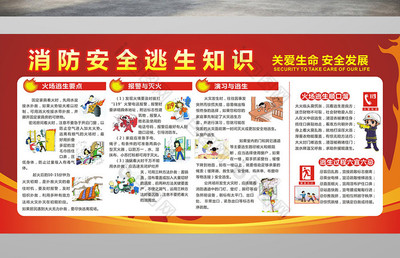 紅色消防安全逃生知識展板宣傳欄
